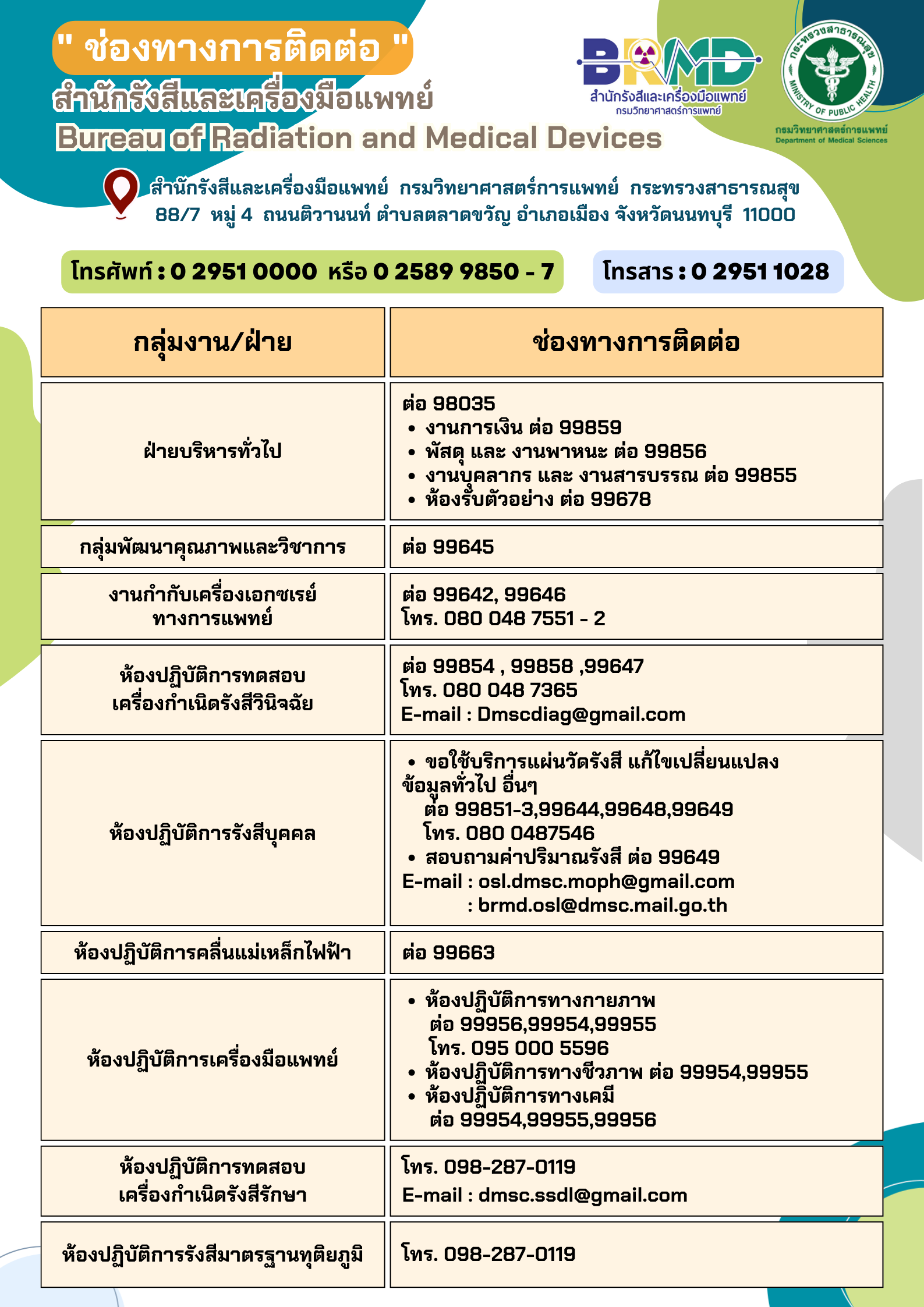 contact icon